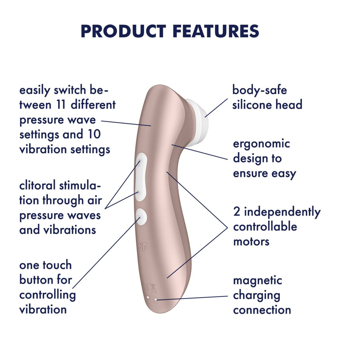 Satisfyer Pro 2+ - SVL TOYS